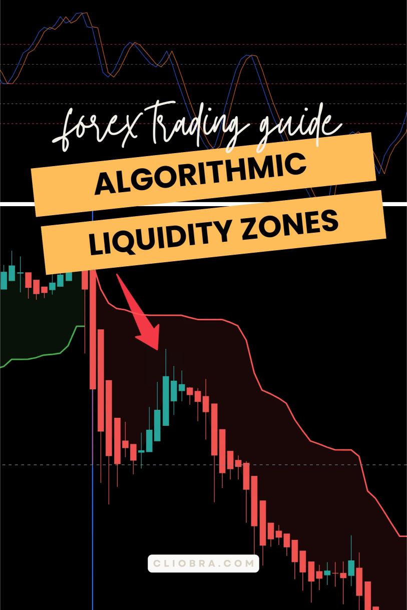 How to Predict Market Moves Using ‘Algorithmic Liquidity Zones’?