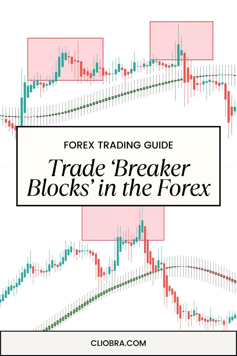 How to Spot and Trade ‘Breaker Blocks’ in the Forex Market?