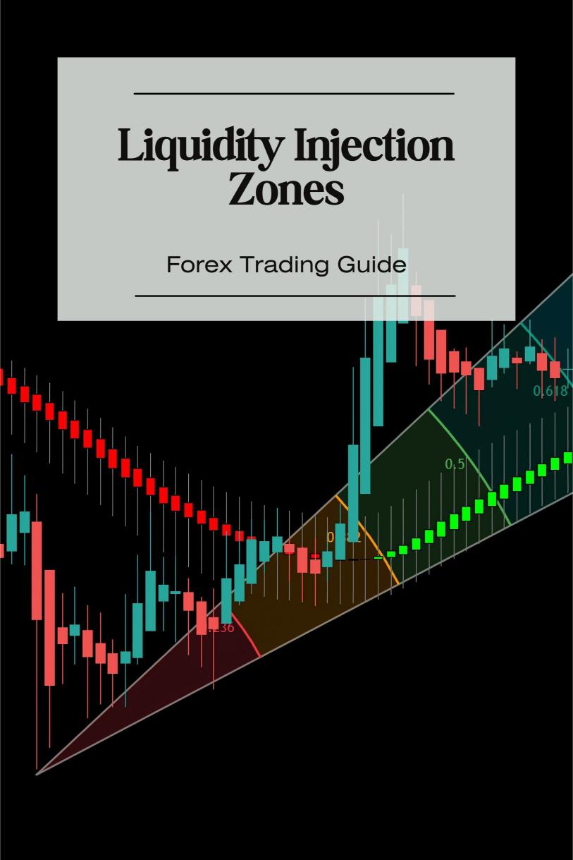 How to Spot and Trade ‘Liquidity Injection Zones’ in Forex?