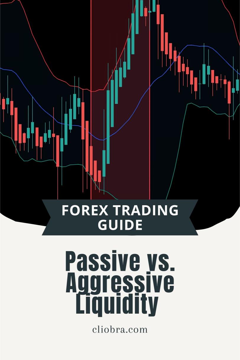 How to Spot and Trade ‘Passive vs. Aggressive’ Liquidity in Forex?