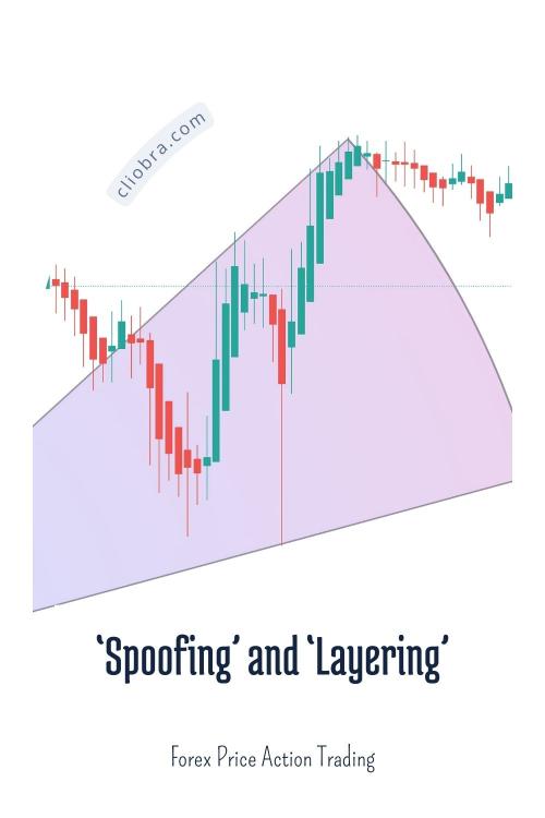 How to Spot ‘Spoofing’ and ‘Layering’ in Forex Price Action?