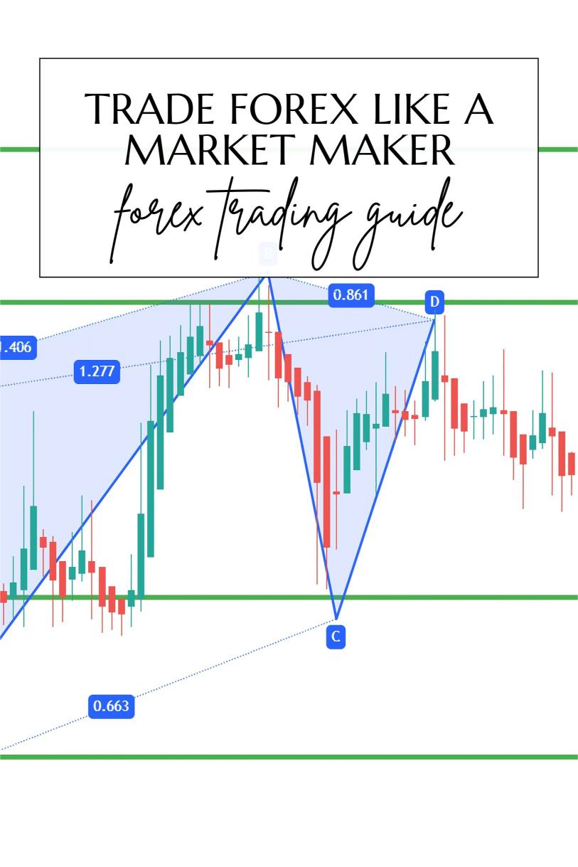 How to Trade Forex Like a Market Maker (Understanding Dealer Tactics)