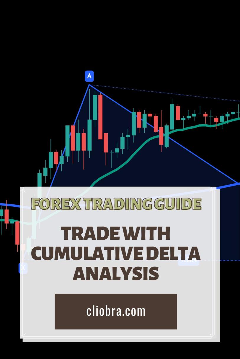 How to Trade Forex Using Cumulative Delta Analysis?