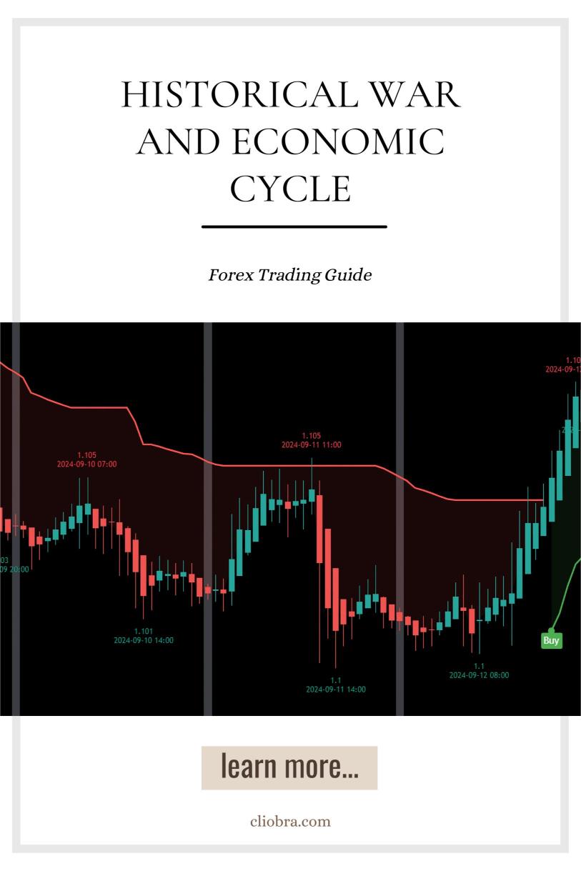 How to Trade Forex Using Historical War and Economic Cycle Patterns?