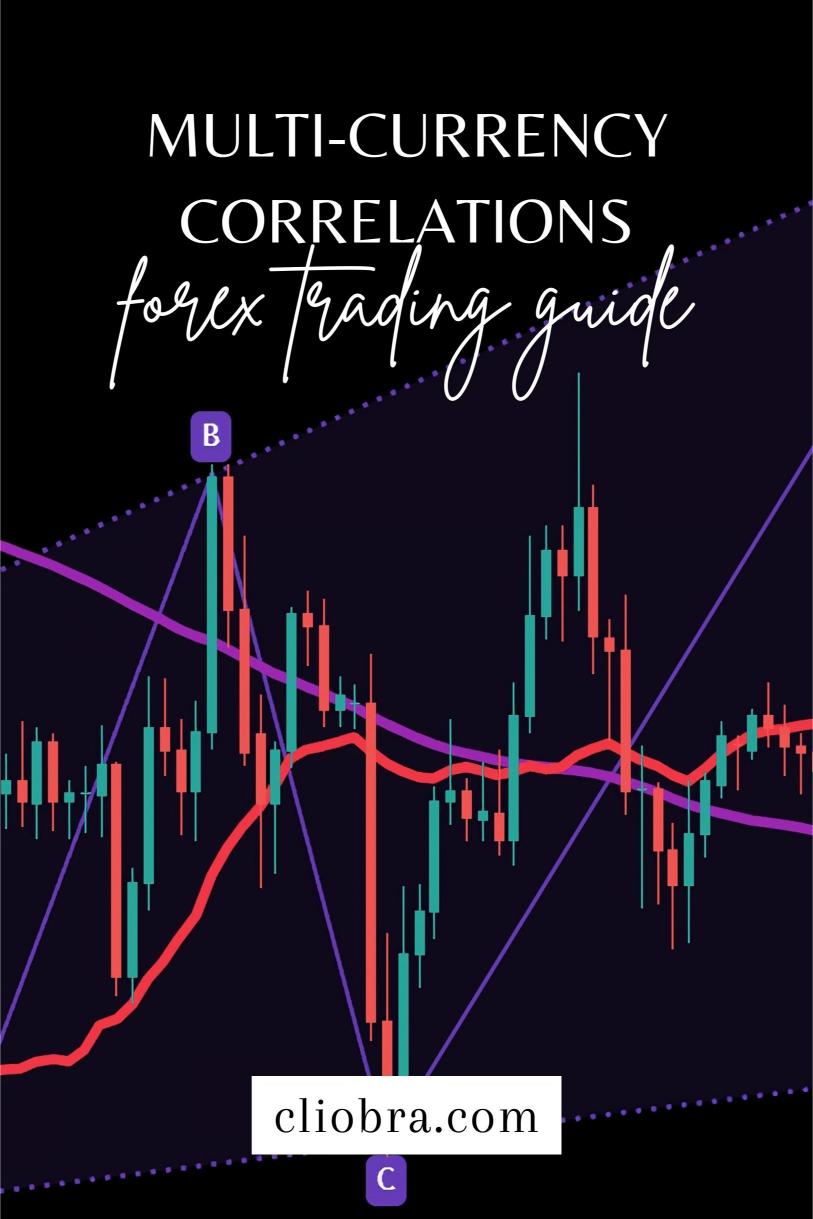 How to Trade Forex Using Multi-Currency Correlations?