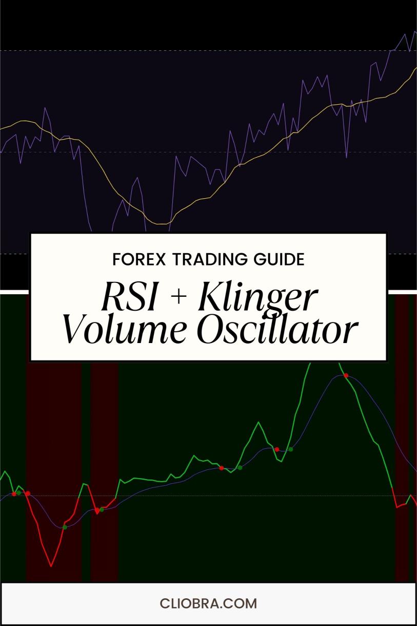 How to Trade Forex Using RSI + Klinger Volume Oscillator for Institutional Trade Signals?