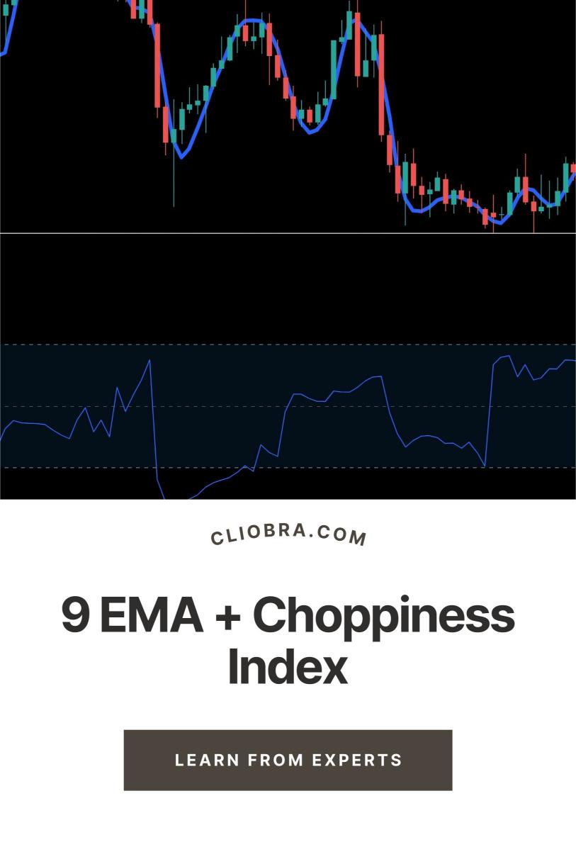 How to Trade Forex Using the 9 EMA + Choppiness Index for Trend Clarity?