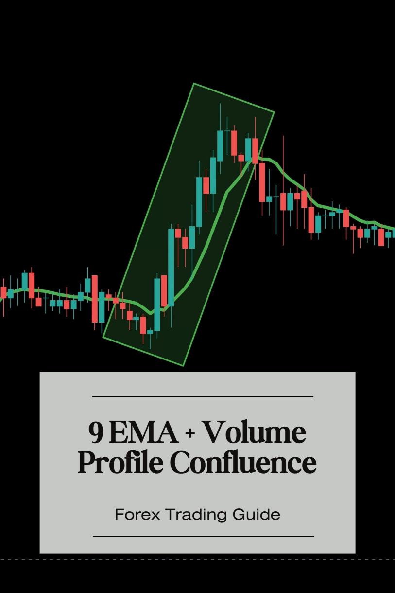 How to Trade Forex Using the 9 EMA + Volume Profile Confluence?