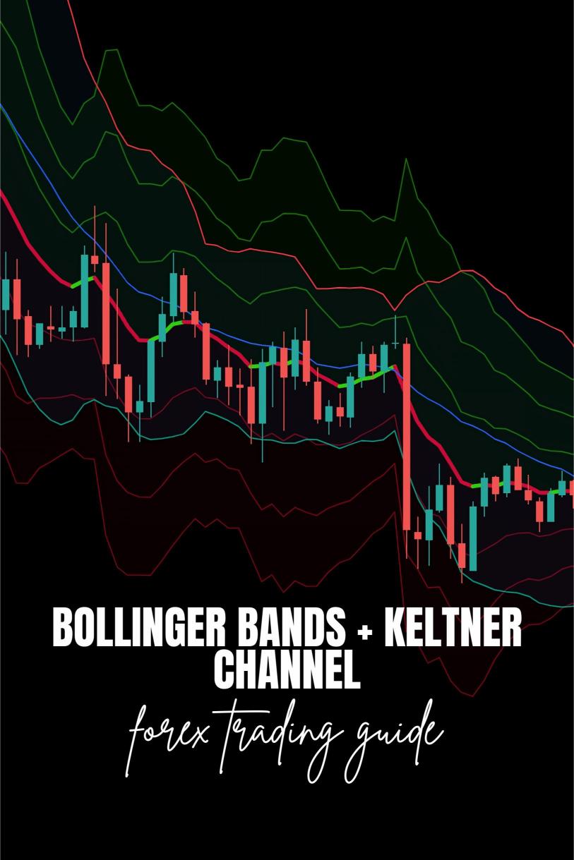 How to Trade Forex Using the Bollinger Bands + Keltner Channel Squeeze?