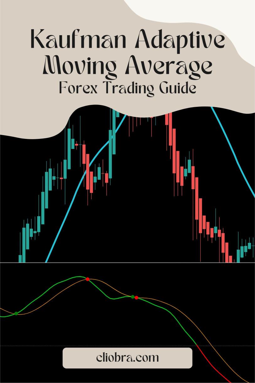 How to Trade Forex Using the Kaufman Adaptive Moving Average (KAMA)?