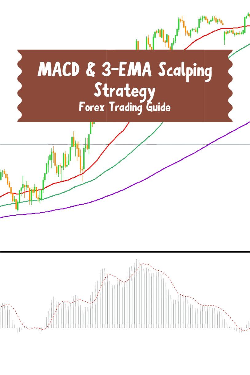 How to Trade Forex Using the MACD & 3-EMA Scalping Strategy?