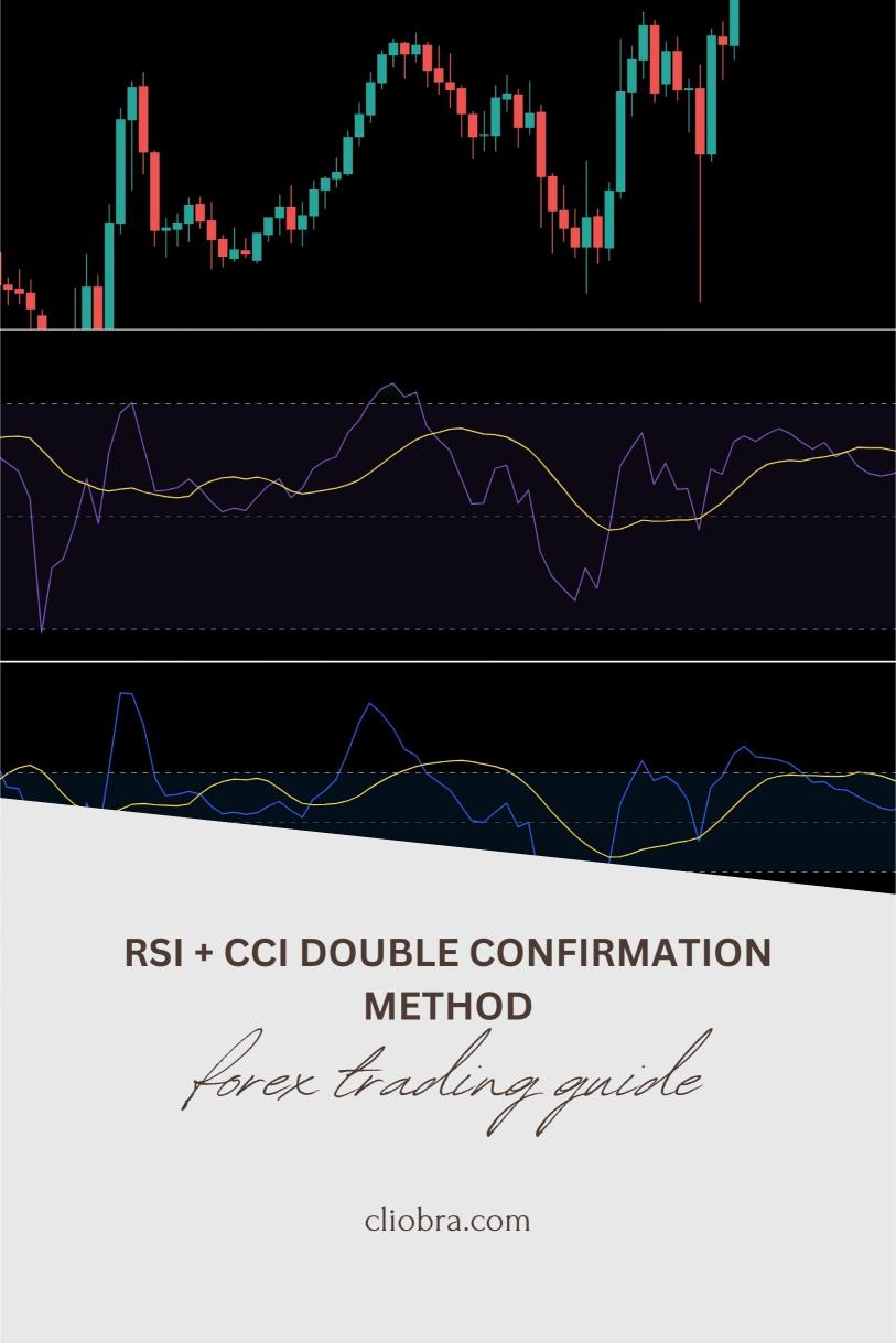 How to Trade Forex Using the RSI + CCI Double Confirmation Method?