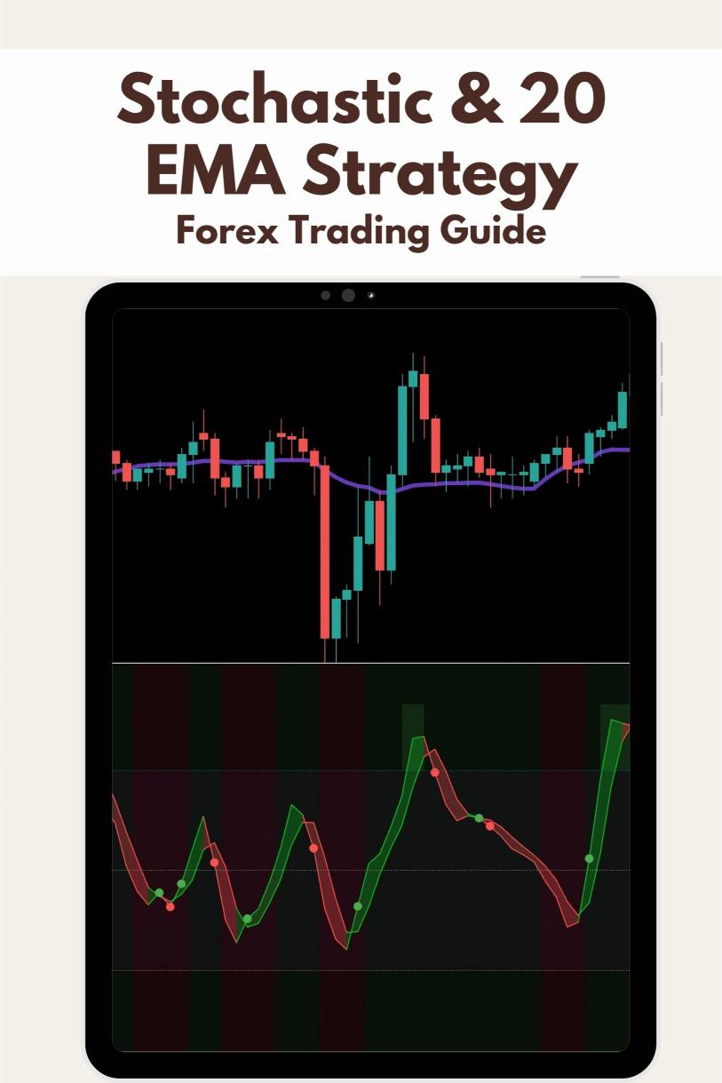 How to Trade Forex Using the Stochastic & 20 EMA Strategy?