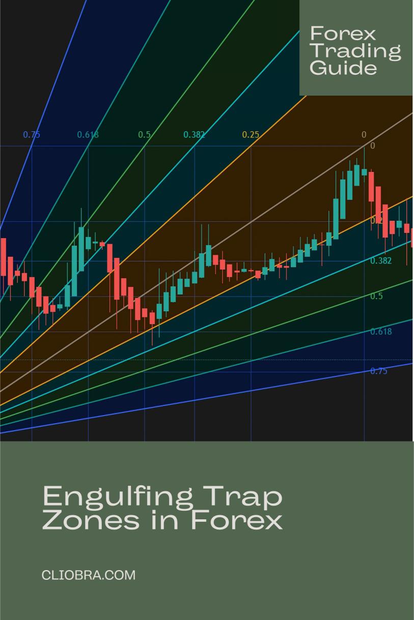 How to Trade Forex Using ‘Engulfing Trap Zones’ for Maximum Profits?