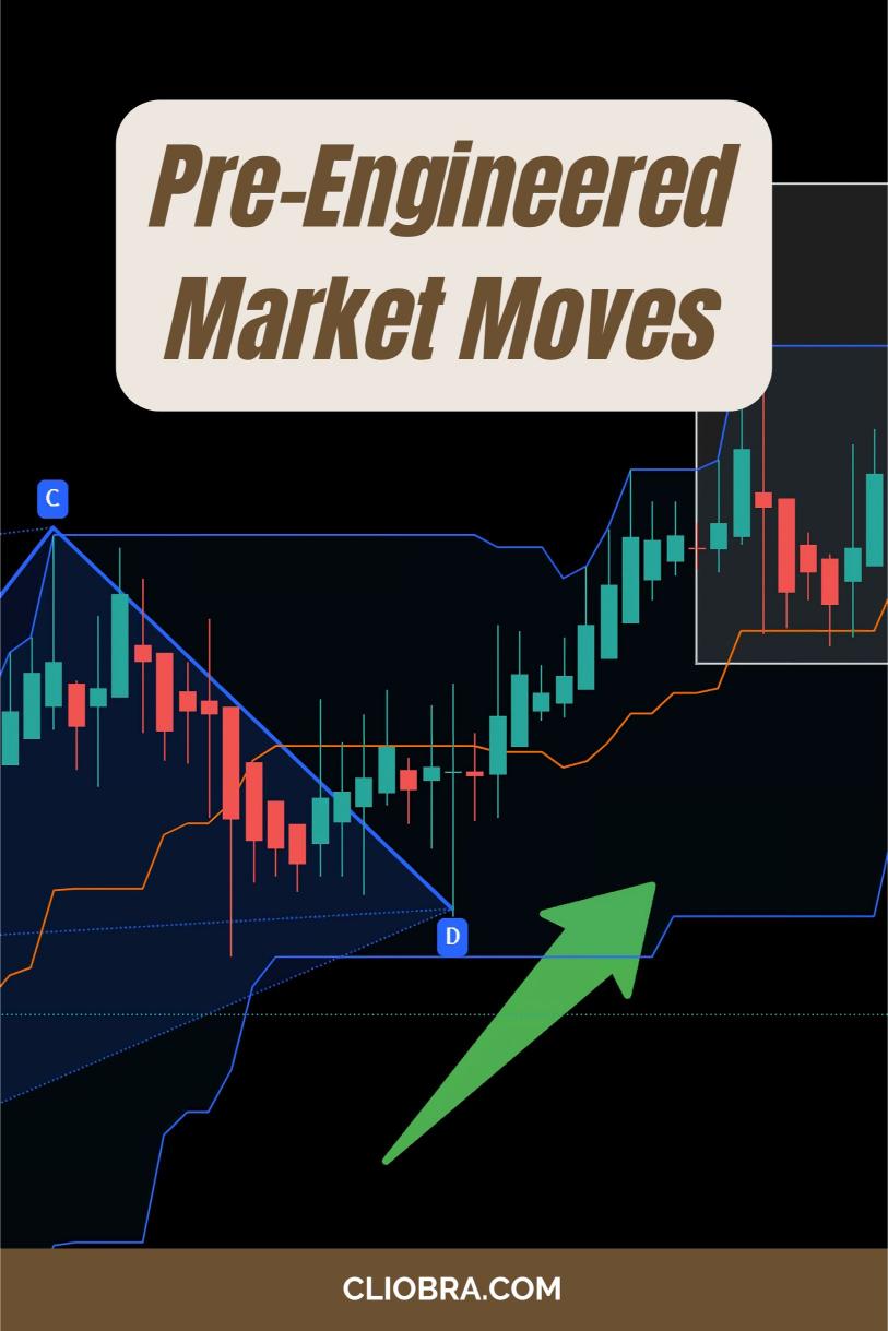 How to Trade Forex Using ‘Pre-Engineered Market Moves’?