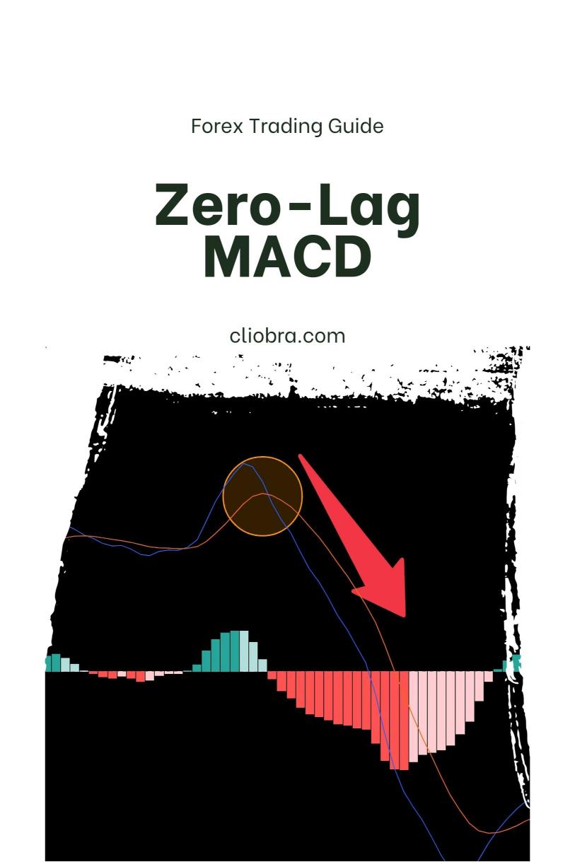 How to Trade Forex Using ‘Zero-Lag MACD’ for Faster Signals?