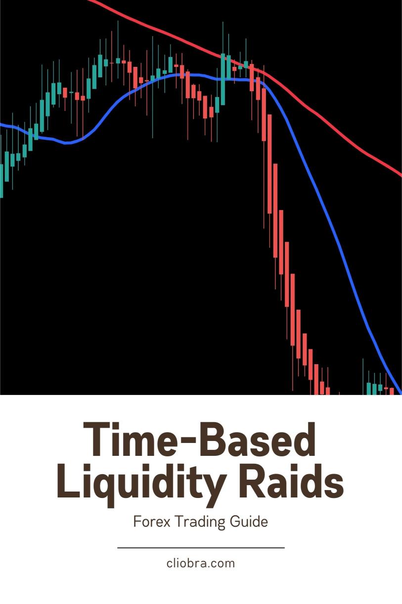 How to Trade ‘Time-Based Liquidity Raids’ in Forex?