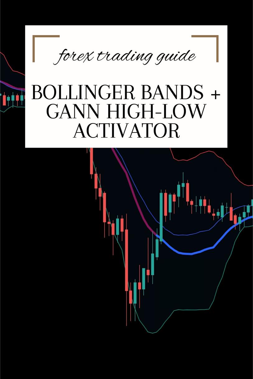 How to Use Bollinger Bands + Gann High-Low Activator for Forex Swing Trading?