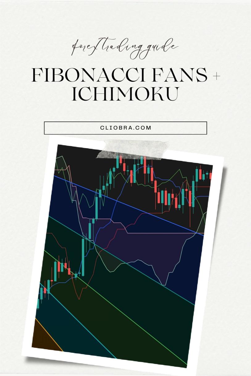 How to Use Fibonacci Fans + Ichimoku to Forecast Price Movements?