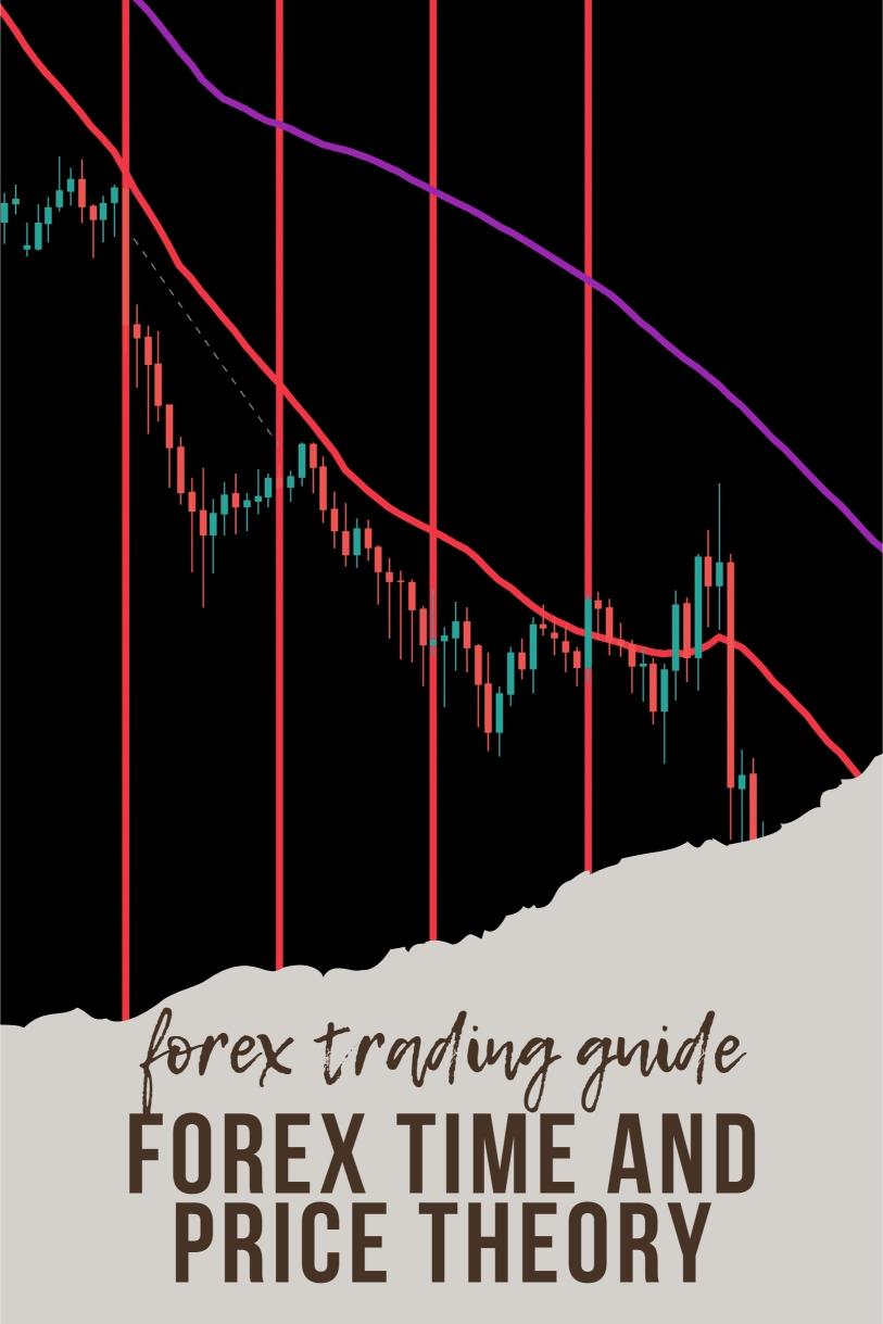 How to Use Forex Time and Price Theory for Market Predictions?