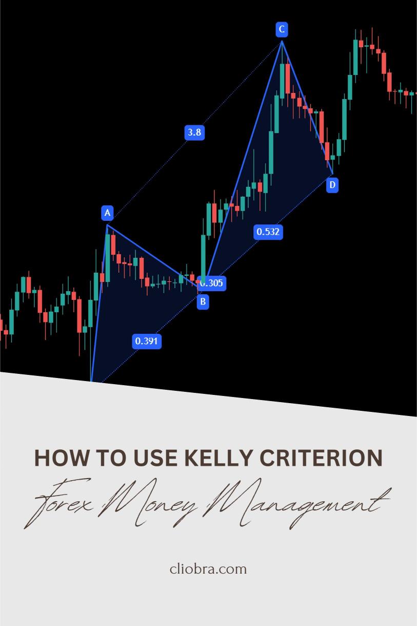 How to Use Kelly Criterion for Forex Money Management?