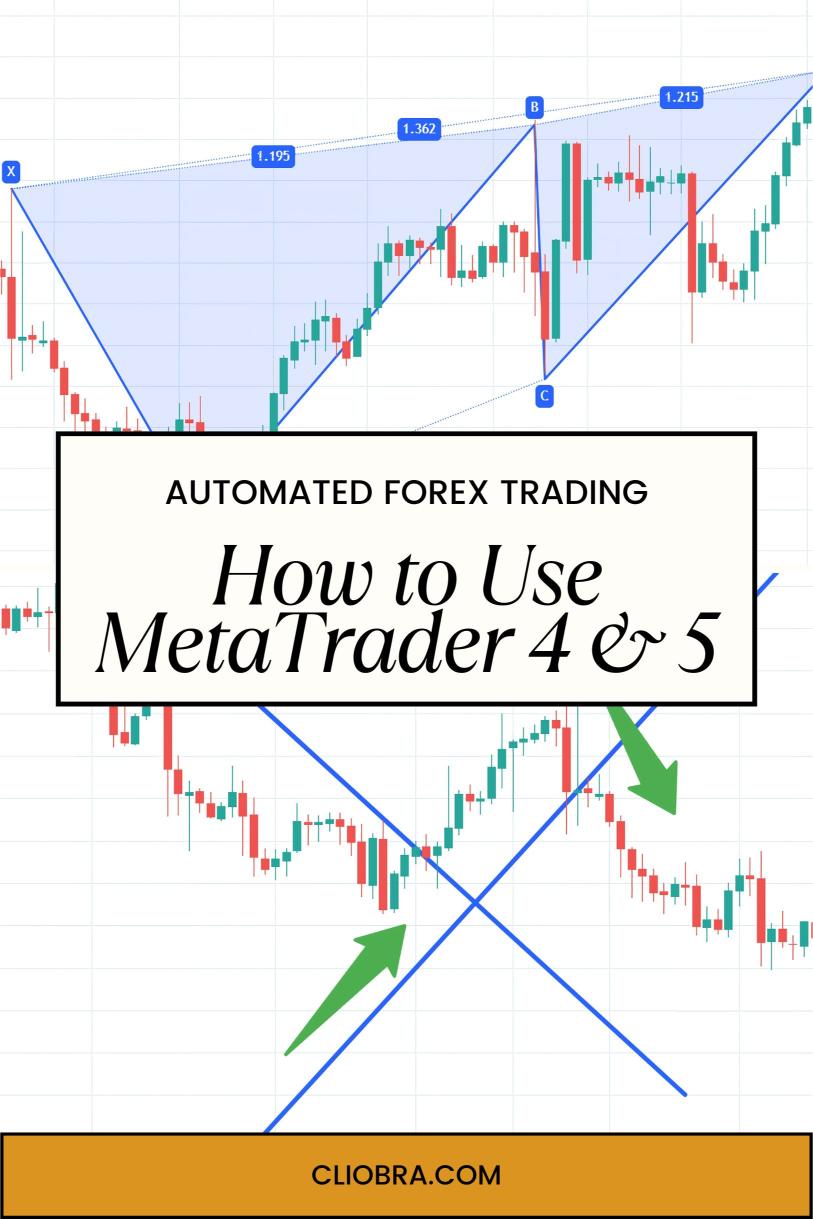 How to Use MetaTrader 4 & 5 for Automated Forex Trading?