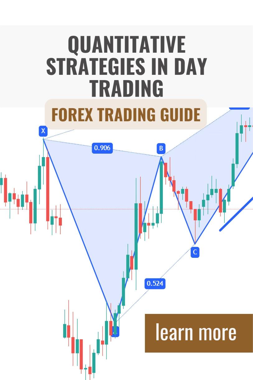 How to Use Quantitative Strategies in Day Trading?