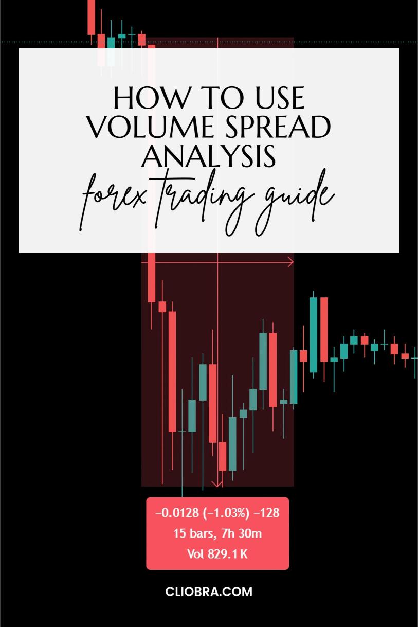 How to Use Volume Spread Analysis (VSA) for Forex Trading?