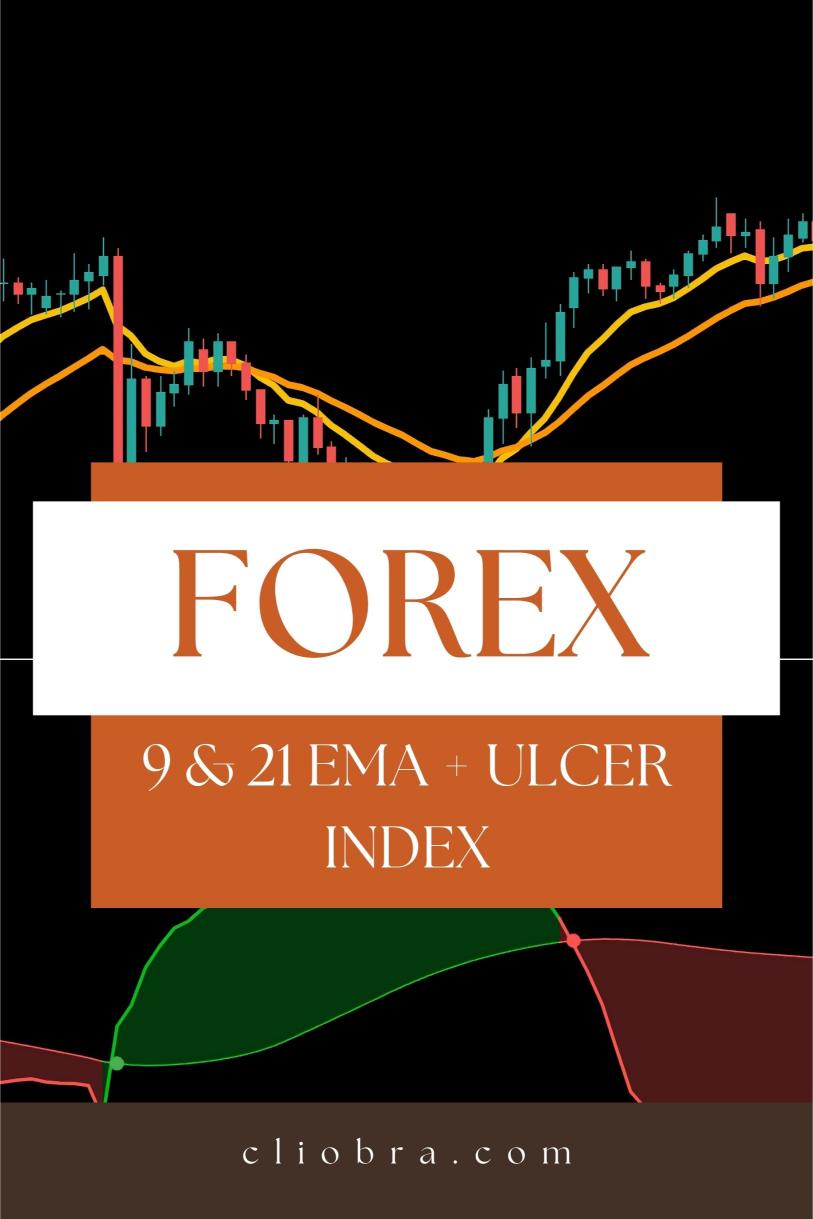 How to Use the 9 & 21 EMA + Ulcer Index for Low-Risk Forex Trading?