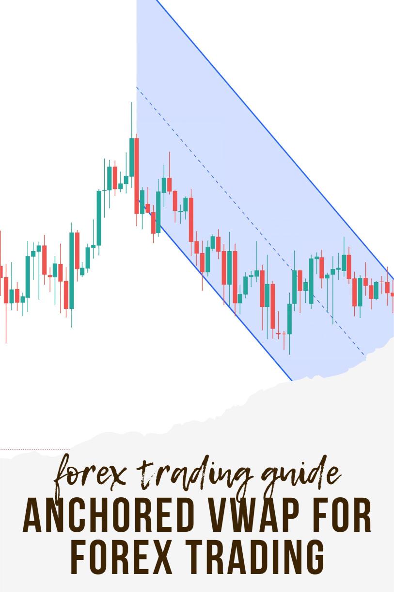 How to Use the Anchored VWAP for Forex Trading Success