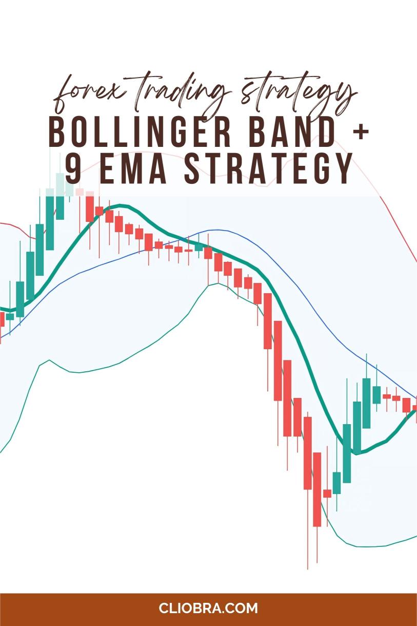 How to Use the Bollinger Band + 9 EMA Strategy for Scalping?