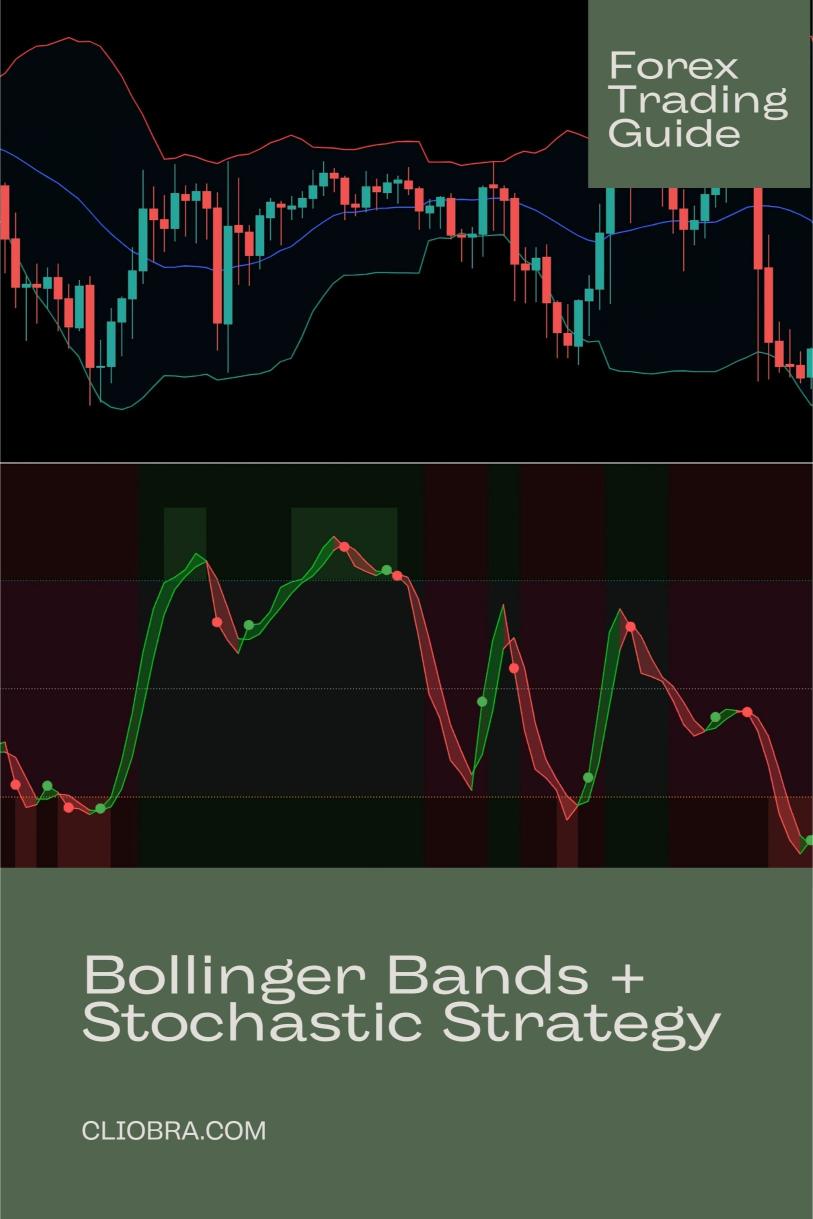 How to Use the Bollinger Bands + Stochastic Strategy for Range Trading?