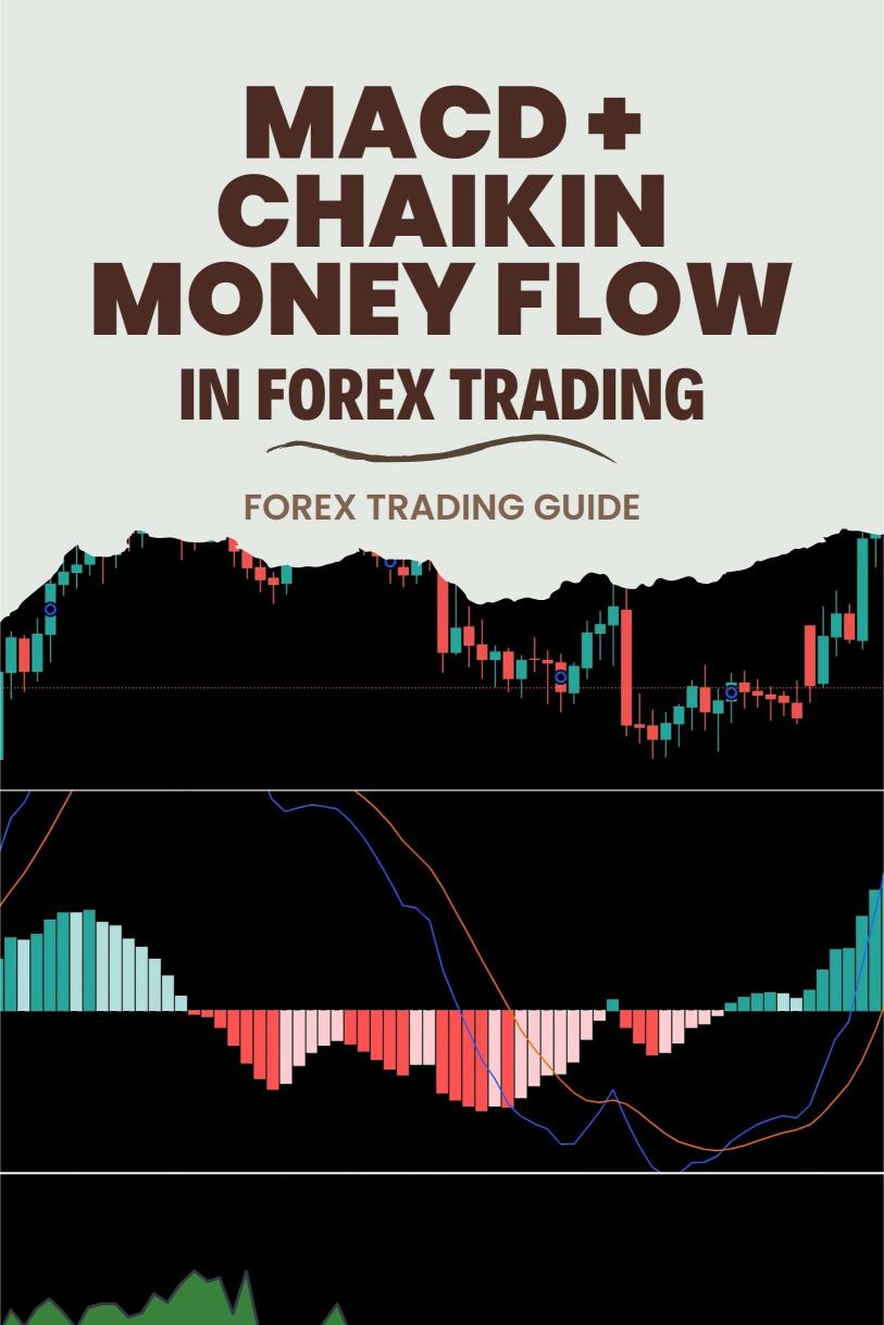 How to Use the MACD + Chaikin Money Flow (CMF) for Institutional Tracking?