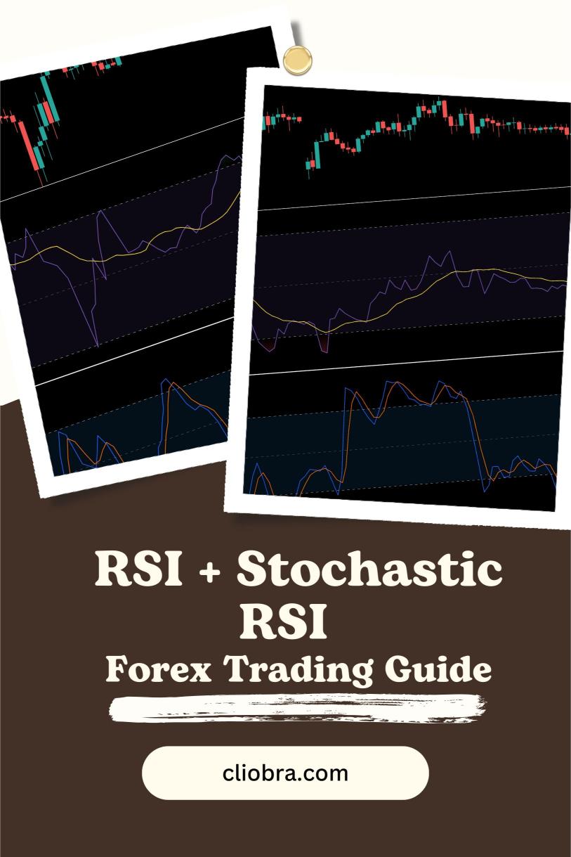 How to Use the RSI + Stochastic RSI for Maximum Entry Precision?