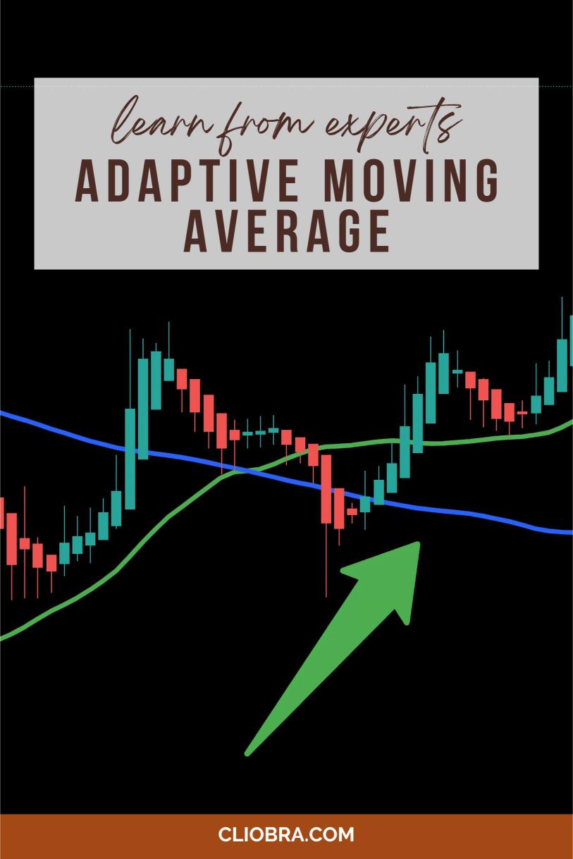 How to Use the ‘Adaptive Moving Average’ for Day Trading in Forex?