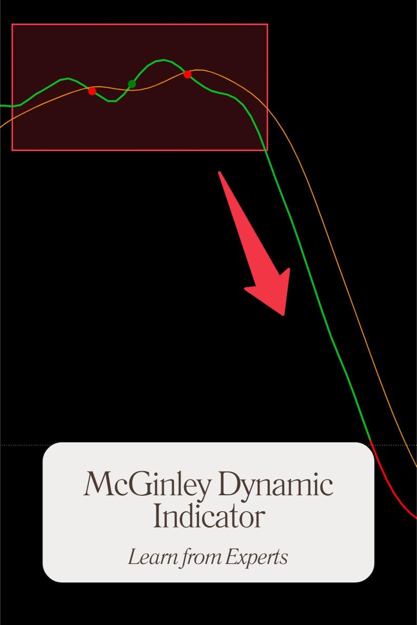 How to Use the ‘McGinley Dynamic Indicator’ for Smarter Entries?