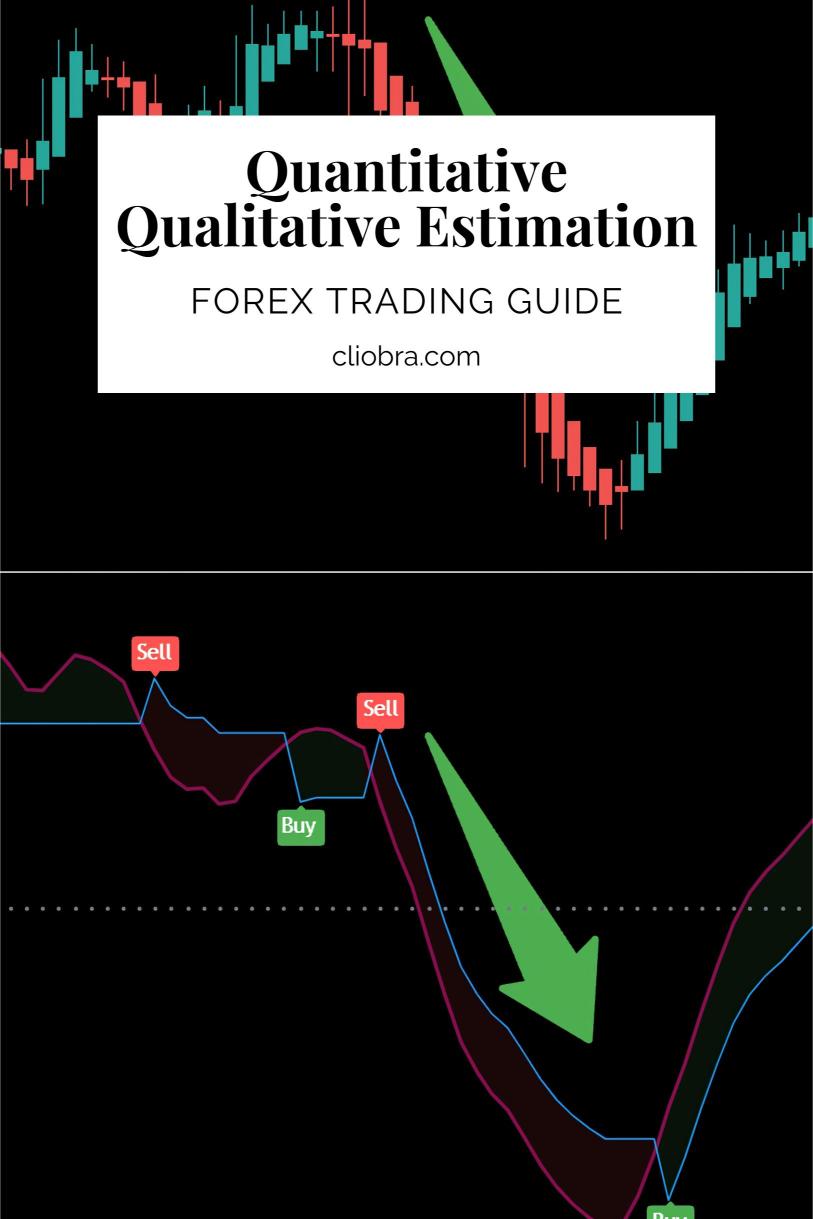 How to Use the ‘QQE (Quantitative Qualitative Estimation)’ Indicator in Forex?