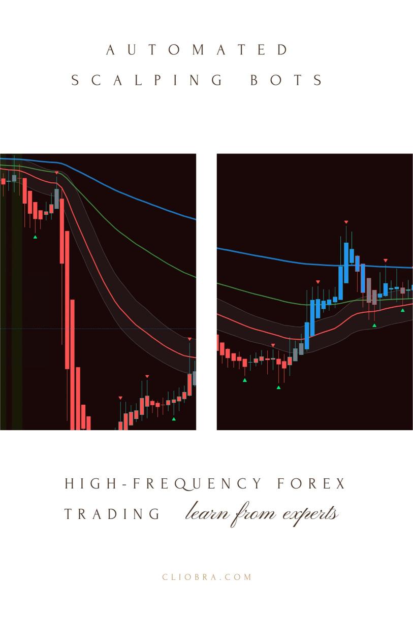 How to Use ‘Automated Scalping Bots’ for High-Frequency Forex Trading?