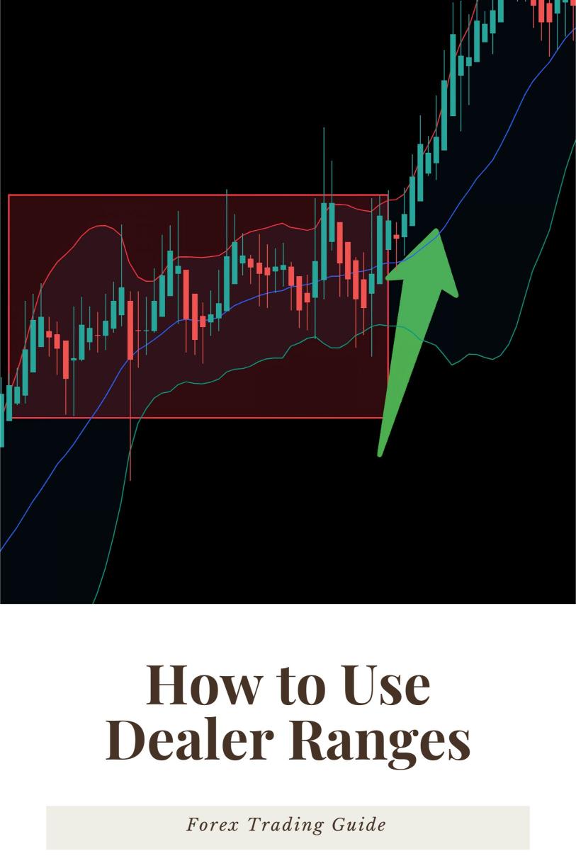 How to Use ‘Dealer Ranges’ to Identify High-Probability Forex Setups?