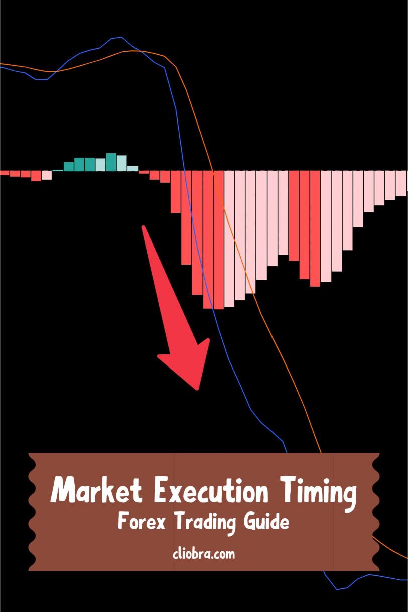 How to Use ‘Market Execution Timing’ to Improve Forex Entries?