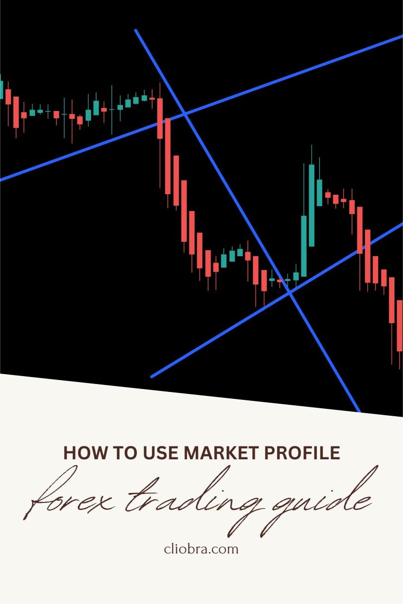 How to Use ‘Market Profile’ for Quant-Based Forex Trading?