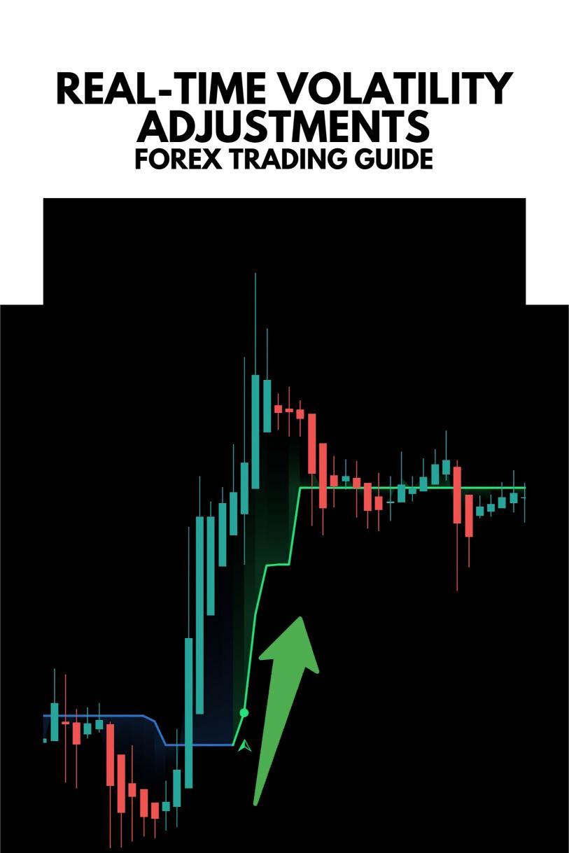 How to Use ‘Real-Time Volatility Adjustments’ in Forex Risk Management?