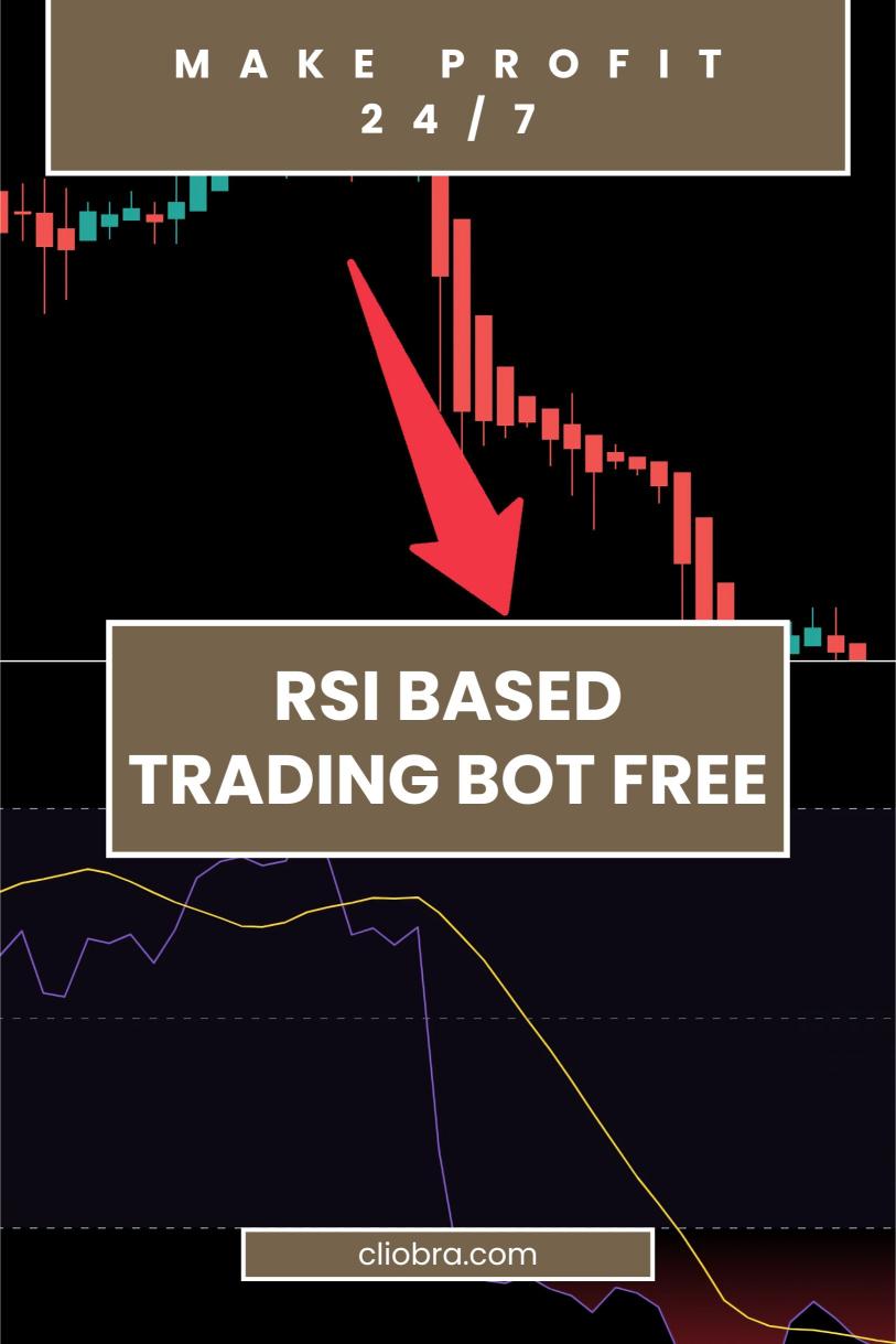 RSI-Powered Free Forex Trading Bot for 24/7 Earnings