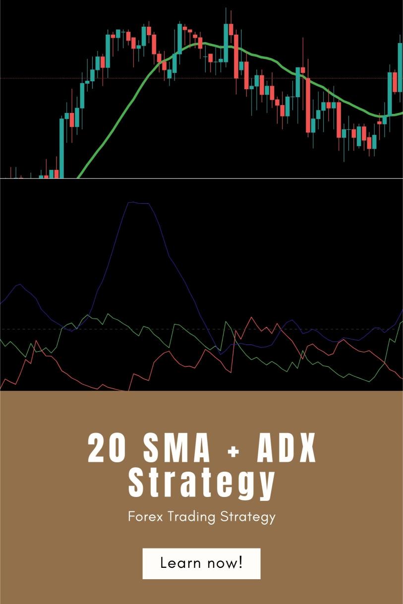 The 20 SMA + ADX Strategy for Spotting Strong Forex Trends