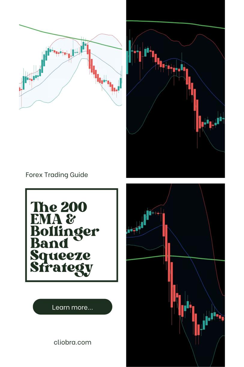 The 200 EMA & Bollinger Band Squeeze Strategy for Explosive Moves