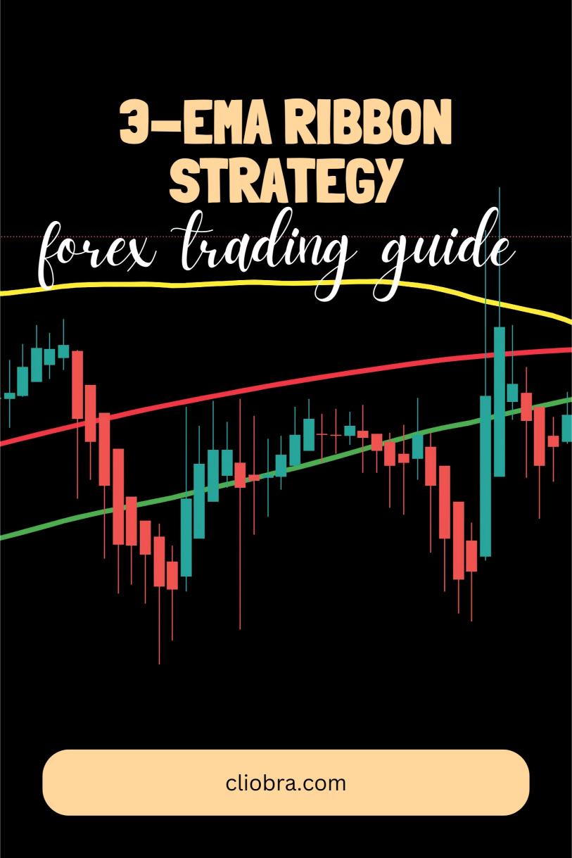 The 3-EMA Ribbon Strategy for Identifying Trend Reversals