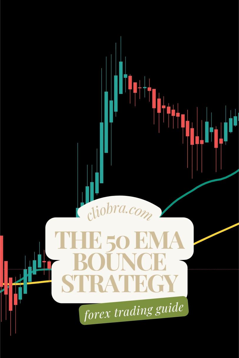 The 50 EMA Bounce Strategy: How to Catch Market Retracements?