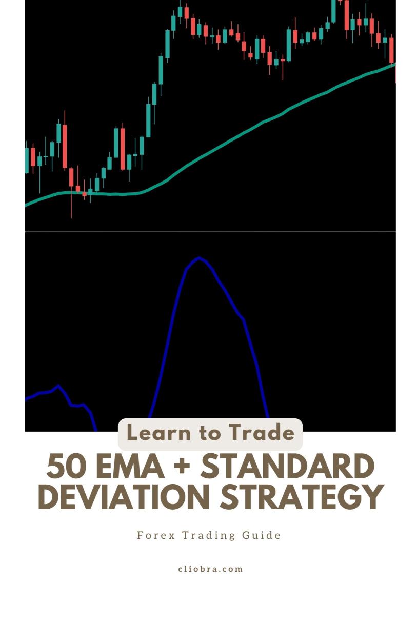 The 50 EMA + Standard Deviation Strategy for Trend Strength Analysis