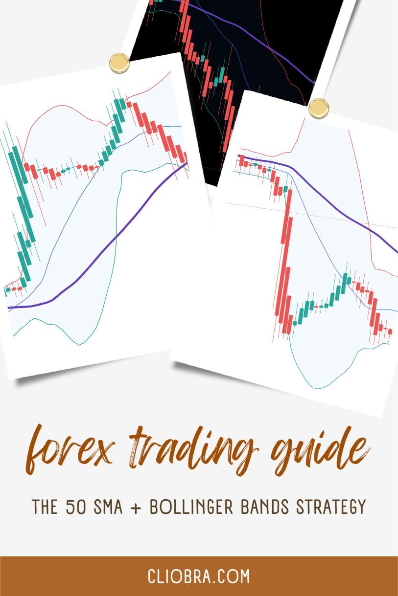 The 50 SMA + Bollinger Bands Strategy for Trend Continuation Trades