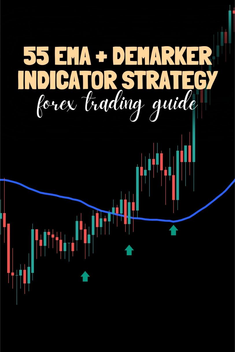 The 55 EMA + DeMarker Indicator Strategy for Timing Reversals